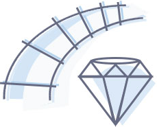 Ruby rails